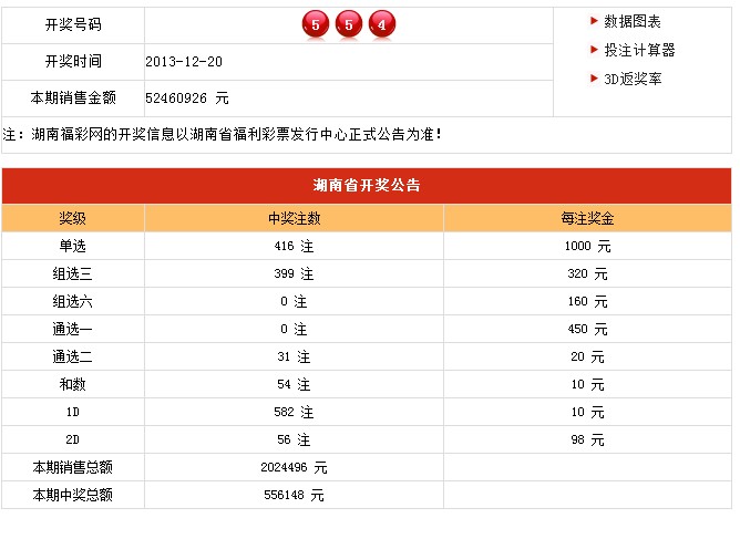 新澳門(mén)開(kāi)獎(jiǎng)結(jié)果及開(kāi)獎(jiǎng)記錄表詳解，澳門(mén)最新開(kāi)獎(jiǎng)結(jié)果及記錄表全面解析