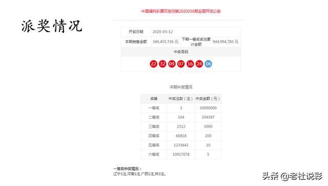 澳門一一碼一特一中準選今晚，探索澳門的魅力與未來，澳門魅力與未來探索，今晚一一碼一特一中準選揭曉