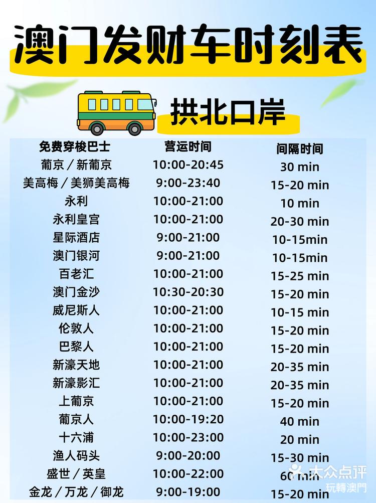 澳門最快開獎(jiǎng)時(shí)間是多少，全面解析澳門彩票開獎(jiǎng)時(shí)間及其相關(guān)信息，澳門彩票開獎(jiǎng)時(shí)間全面解析，最快開獎(jiǎng)時(shí)間是多久？
