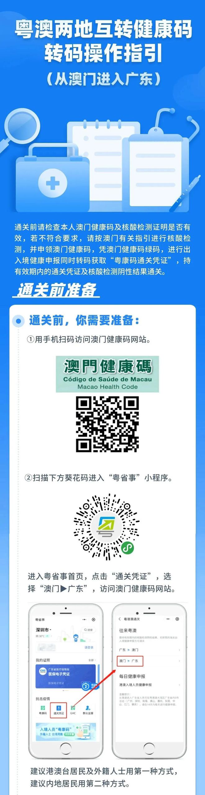 澳門管家婆，未來展望與探索（2025展望），澳門管家婆的未來展望與探索，邁向2025的展望
