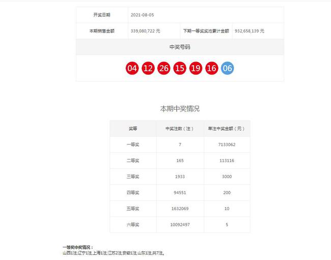 澳門六龍爭霸開獎結(jié)果查詢，快速獲取最新開獎信息，澳門六龍爭霸最新開獎結(jié)果查詢，快速獲取開獎信息