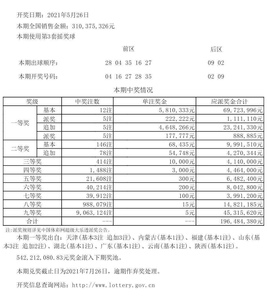 新奧今晚上9點30開獎結(jié)果揭曉，期待與驚喜的交匯點，新奧今晚開獎結(jié)果揭曉，期待與驚喜交匯的時刻