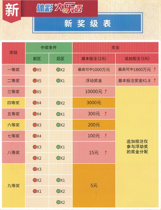 今晚新澳門9點35分的開獎結(jié)果，期待與驚喜的交匯點，新澳門今晚9點35分開獎結(jié)果揭曉，期待與驚喜交匯的時刻