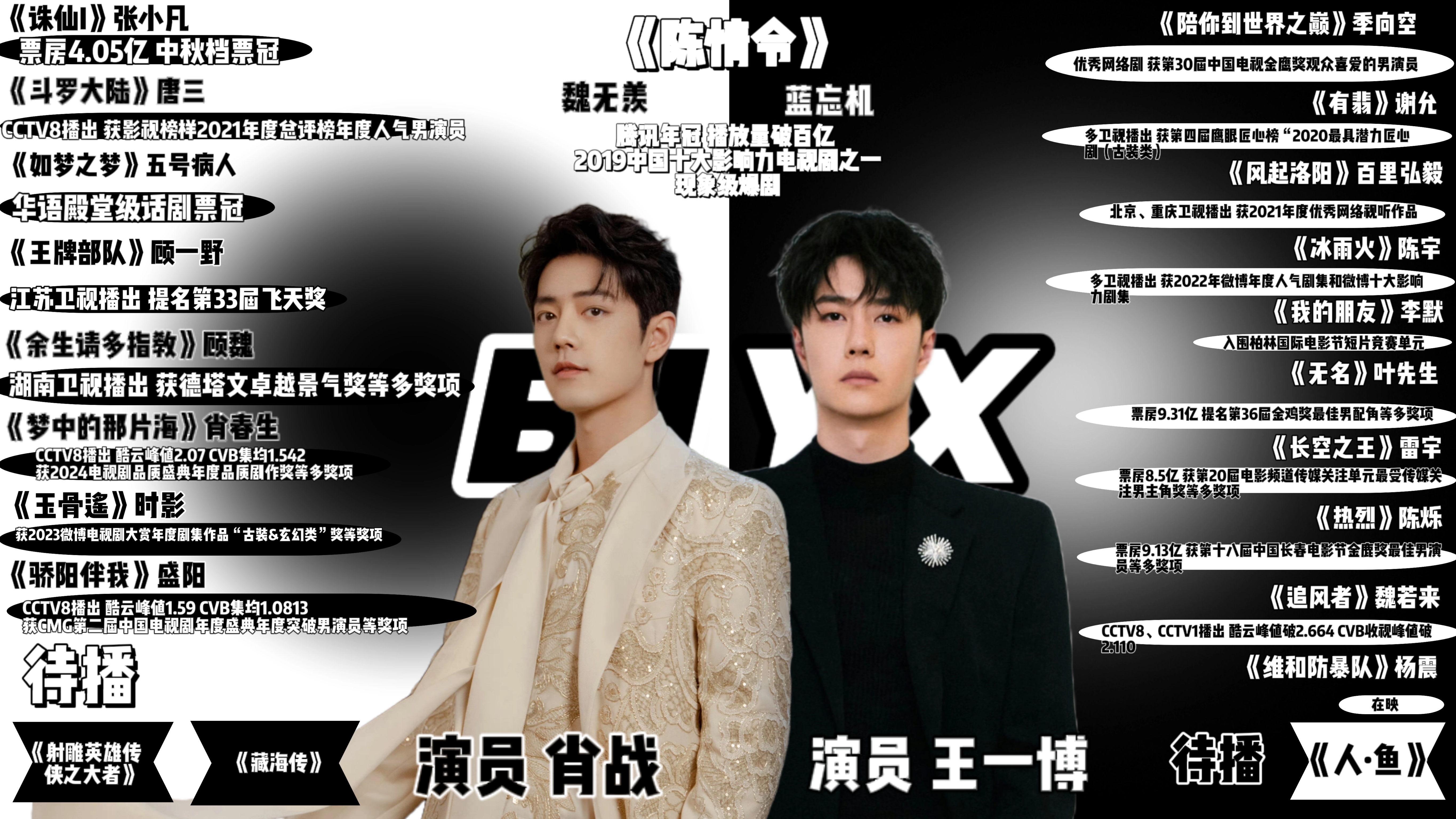 王中王一肖資料com，全面解析與SEO優(yōu)化文章，王中王一肖資料com，全面解析與SEO優(yōu)化指南