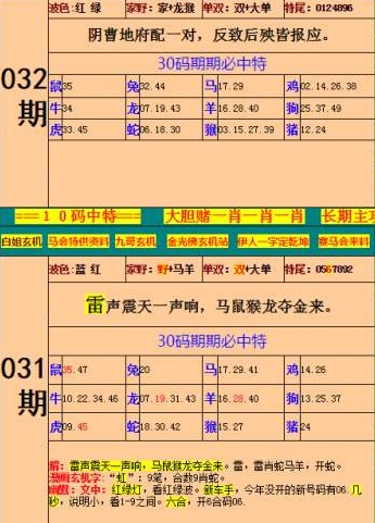 王中王特馬資料最準(zhǔn)一肖——揭秘精準(zhǔn)預(yù)測(cè)的秘密，揭秘王中王特馬資料最準(zhǔn)預(yù)測(cè)，一肖精準(zhǔn)預(yù)測(cè)的秘密