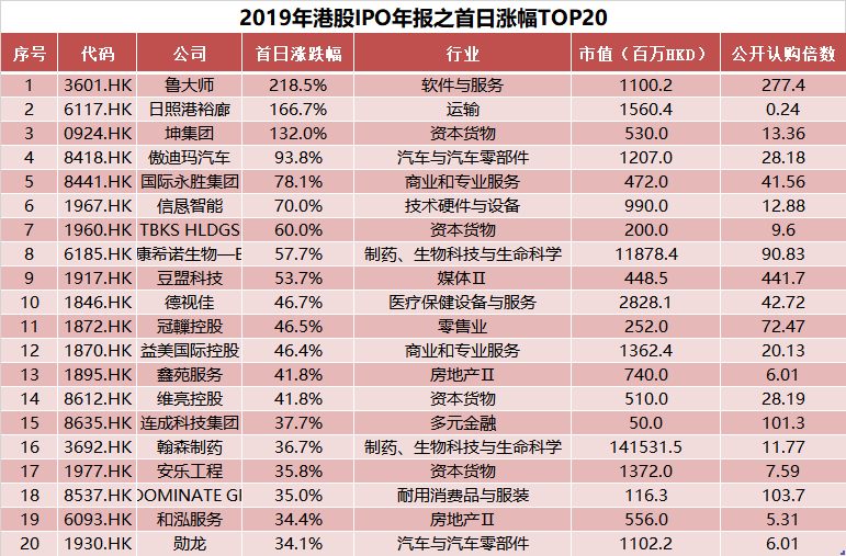 新澳門2025歷史開獎(jiǎng)記錄查詢表，探索與解析，澳門歷史開獎(jiǎng)記錄查詢表（2025版），深度探索與解析