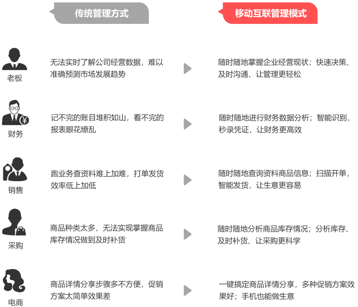 香港精準(zhǔn)管家婆生肖運(yùn)勢(shì)解讀，探索生肖與未來(lái)的神秘聯(lián)系（7777888888精準(zhǔn)管家婆），香港精準(zhǔn)管家婆生肖運(yùn)勢(shì)揭秘，生肖與未來(lái)神秘聯(lián)系的探索