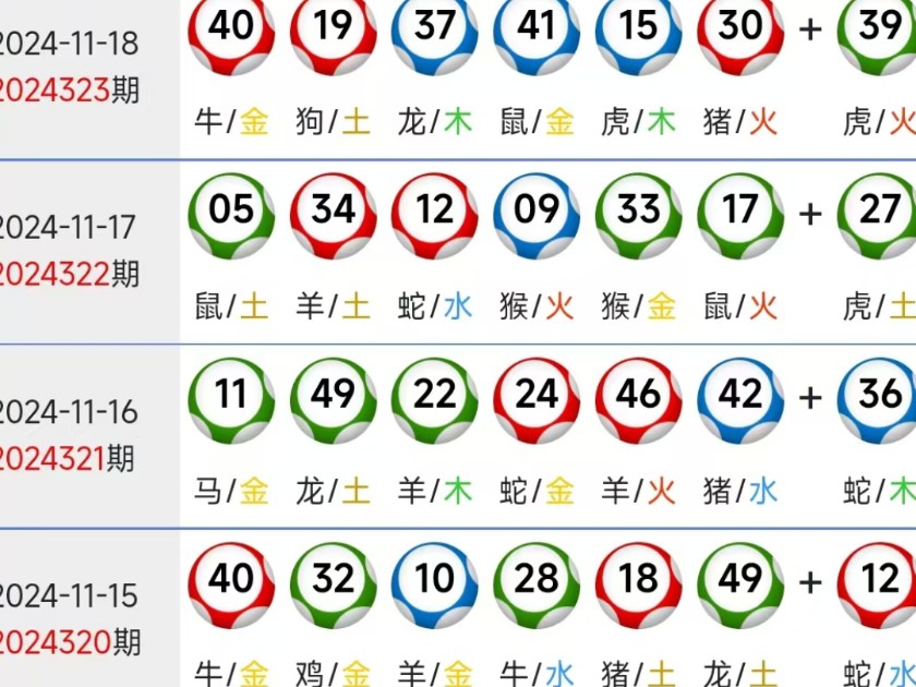 新澳門精準(zhǔn)四肖期中特公開，探索澳門彩票的魅力與策略，澳門彩票魅力揭秘，精準(zhǔn)四肖期策略與公開探索