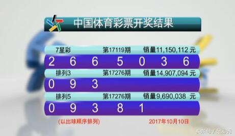 澳門六開彩開獎結(jié)果今天最新查詢，掌握實時資訊，贏在起跑線，澳門六開彩最新開獎結(jié)果實時查詢，掌握資訊，決勝起跑線！