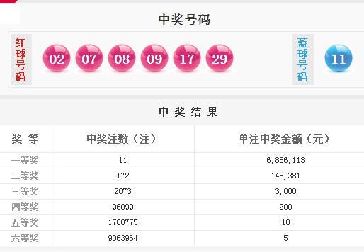 新澳天天開獎(jiǎng)資料大全第262期，深度解析與策略分享，新澳天天開獎(jiǎng)資料第262期深度解析與策略分享
