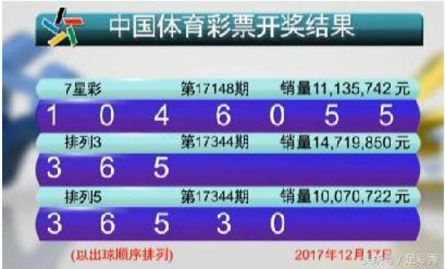 新澳門六開彩開獎結(jié)果2020年回顧與展望，澳門六開彩開獎結(jié)果回顧與展望，2020年回顧與未來展望