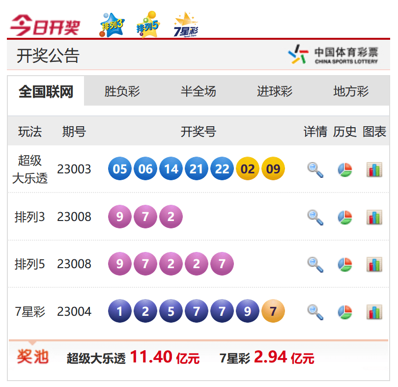 香港今晚六給彩開(kāi)獎(jiǎng)結(jié)果，探索彩票背后的秘密與期待，香港六給彩開(kāi)獎(jiǎng)探索，彩票背后的秘密與期待的高潮時(shí)刻