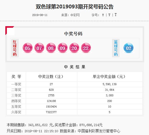 揭秘77777888管家婆四肖四碼，真相與策略解密，揭秘，77777888管家婆四肖四碼真相與策略全解析