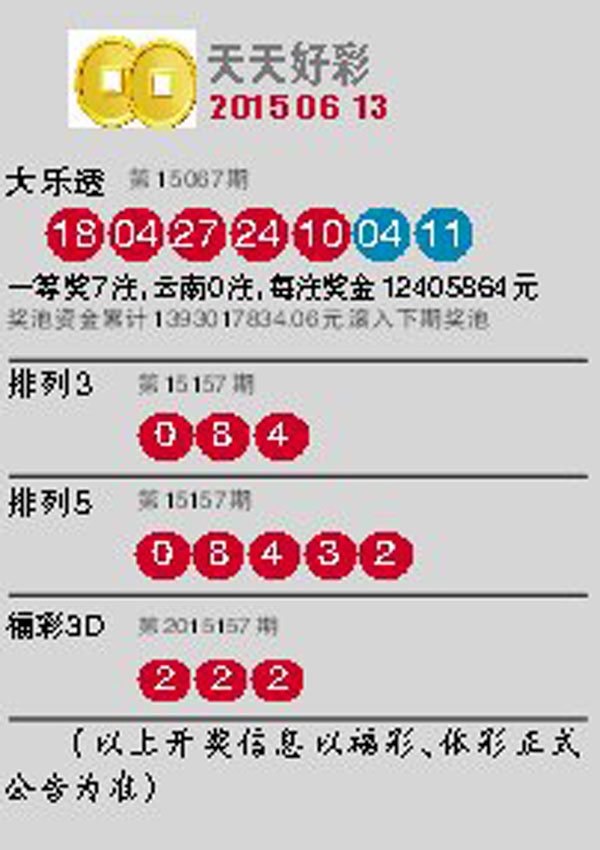 探索澳門未來，2025新澳門天天開好彩的無限可能，探索澳門未來，展望2025新澳門的美好無限可能