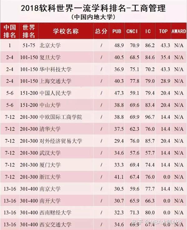 王中王一肖一碼一中一MBA，深度解析與探索，王中王一肖一碼MBA深度解析與探索