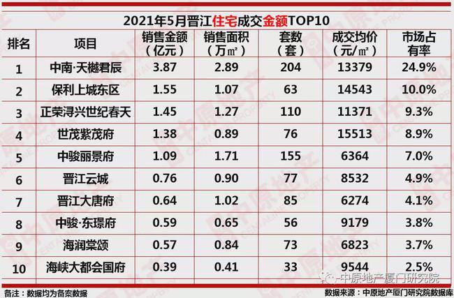 展望澳門天天好彩的未來(lái)，走向繁榮的2025年，澳門走向繁榮未來(lái)，2025年天天好彩的展望