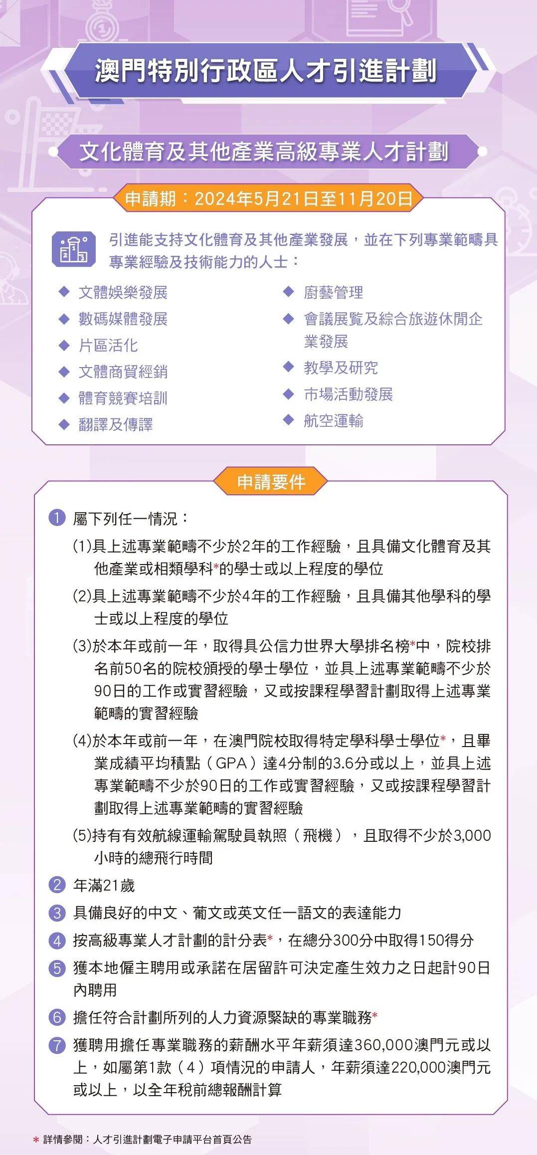 澳門正版掛牌資訊，探索未來的機遇與挑戰(zhàn)（2025展望），澳門正版掛牌資訊，未來機遇與挑戰(zhàn)展望（2025年展望）