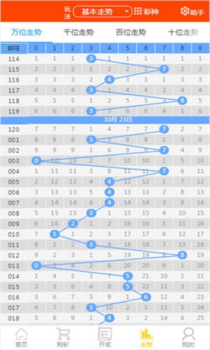 鐵算4887免費(fèi)資料大全——探索與挖掘，鐵算4887免費(fèi)資料大全，深度探索與挖掘之旅