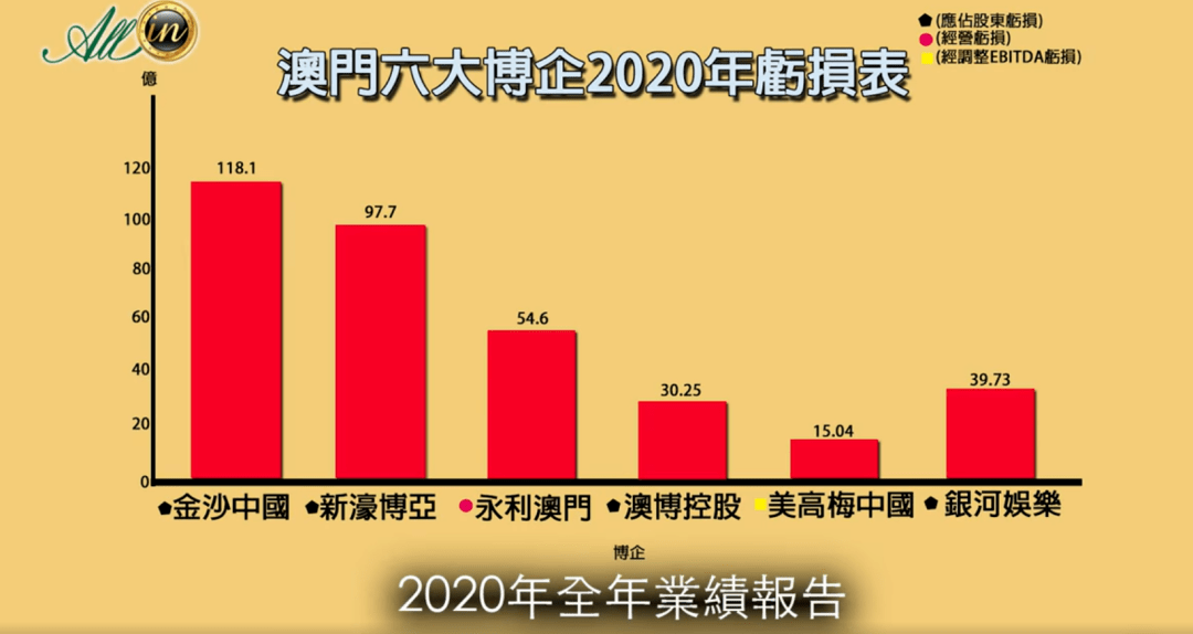 2025年澳門正版免費(fèi)六肖圖全面解析，澳門正版免費(fèi)六肖圖全面解析與預(yù)測（附詳細(xì)解析圖）