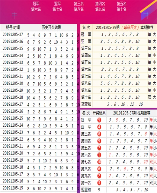 揭秘精準(zhǔn)三肖，揭秘背后的秘密與策略，揭秘精準(zhǔn)三肖背后的秘密與策略之道