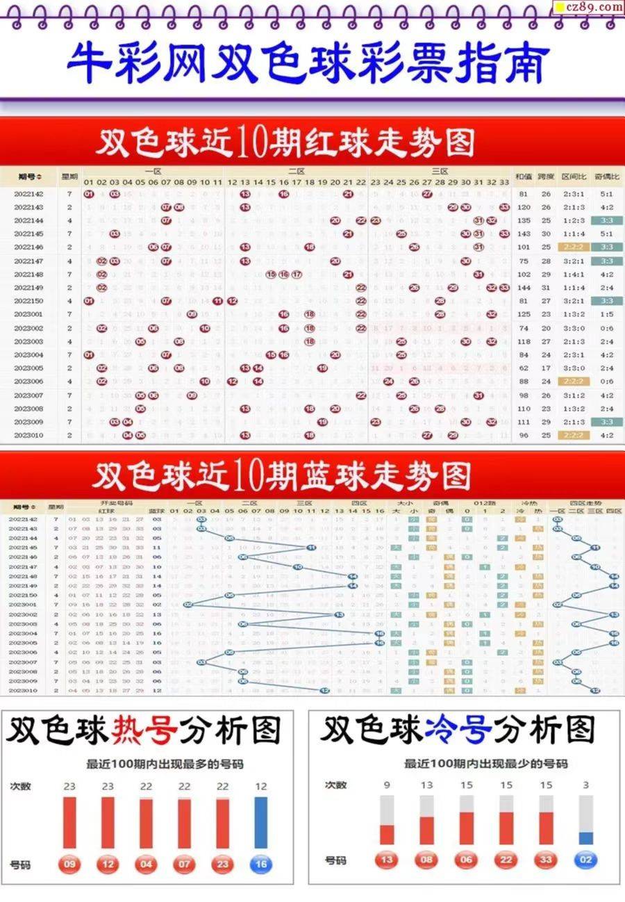 新奧2025最新資料大全紅雙喜，全面解析與SEO優(yōu)化策略，新奧2025紅雙喜資料大全，全面解析與SEO優(yōu)化策略指南