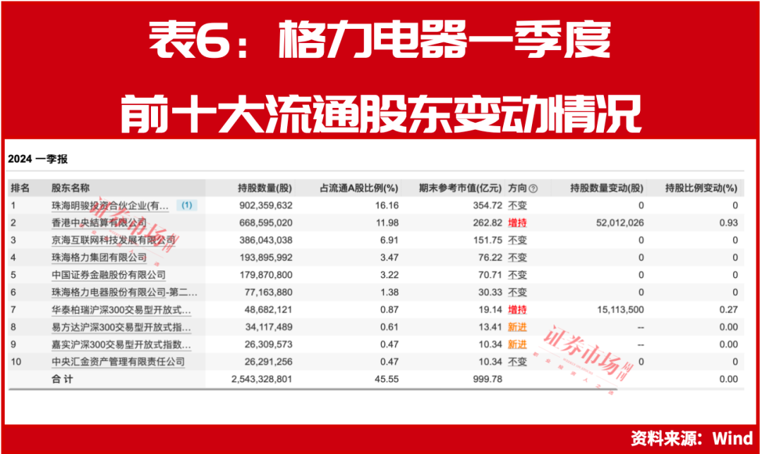 新澳門今晚9點30開獎結果揭曉，單雙走勢大揭秘，澳門今晚開獎結果揭曉，單雙走勢揭秘