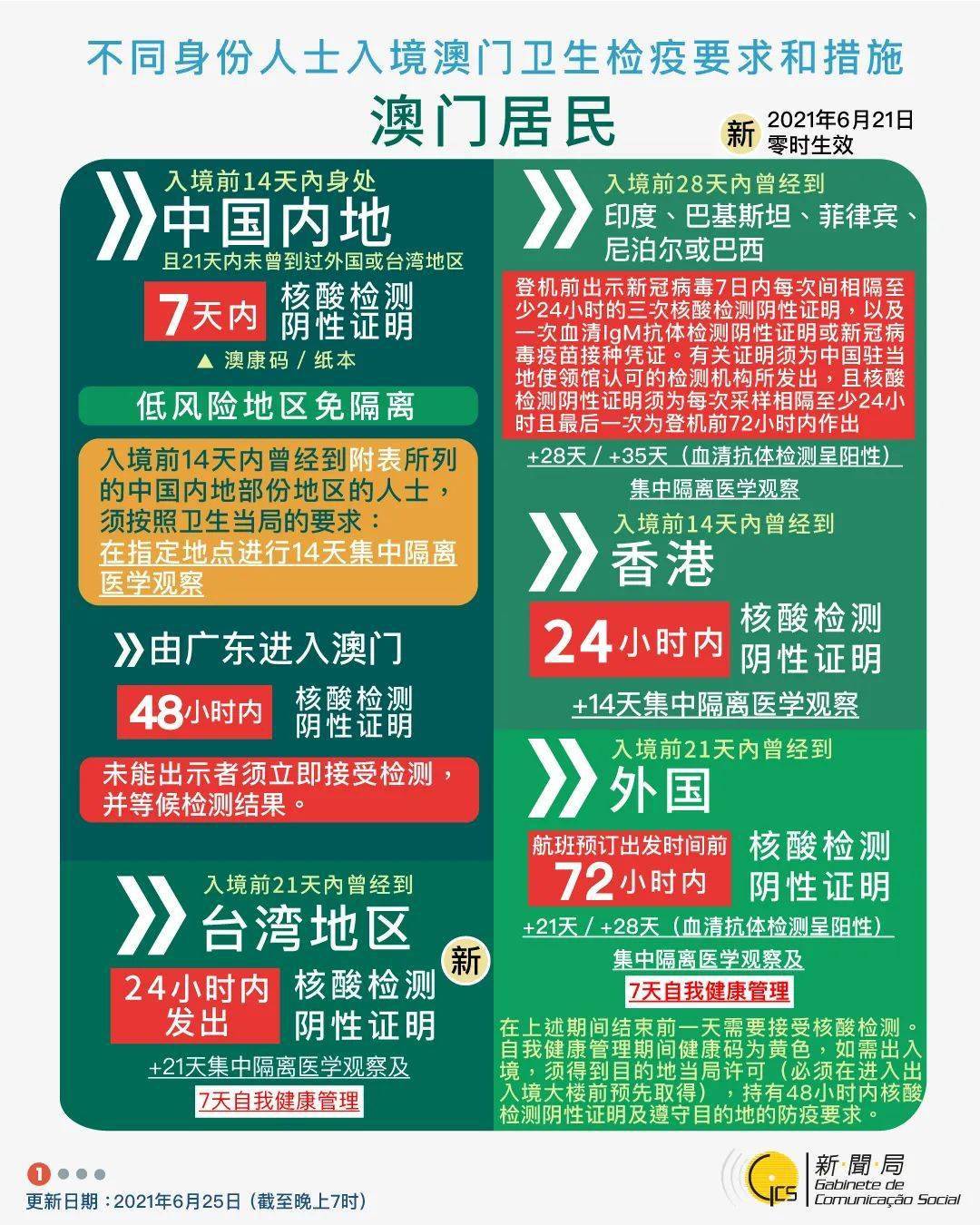 關于新澳掛牌正版掛牌完整掛牌的SEO文章，新澳掛牌正版掛牌完整掛牌SEO優(yōu)化攻略