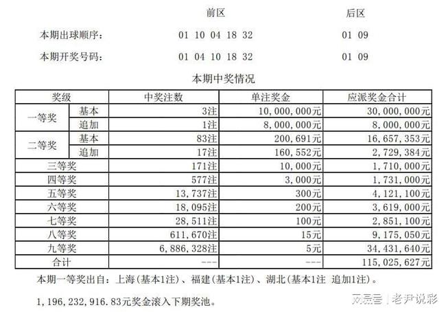 澳門014期開獎結果，揭曉幸運數(shù)字的魅力與懸念，澳門第014期開獎結果揭曉，幸運數(shù)字的魅力與懸念揭曉時刻