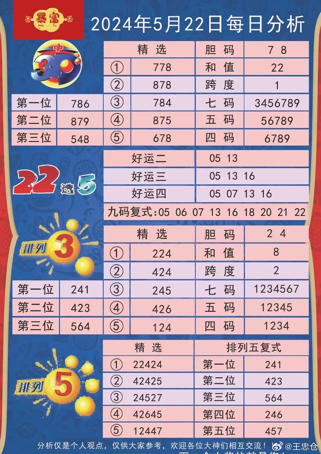 今晚9點(diǎn)30特馬開獎結(jié)果揭曉，揭秘彩票背后的秘密，揭秘彩票背后的秘密，今晚9點(diǎn)30特馬開獎結(jié)果揭曉