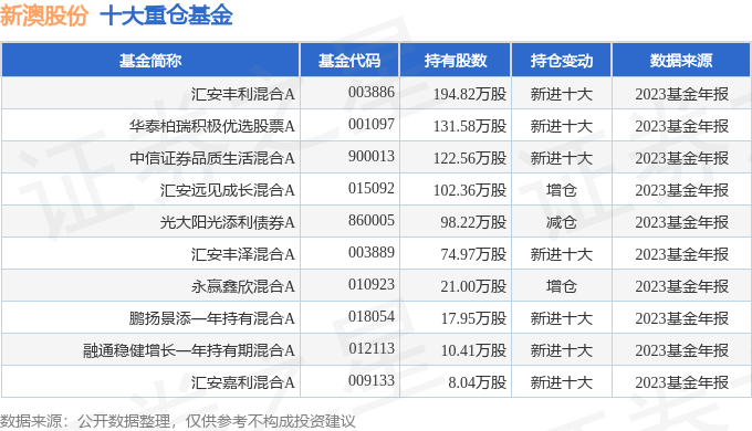 關(guān)于新澳天天開獎結(jié)果的預(yù)測與探討，展望未來的趨勢與可能性（到2025年），新澳天天開獎結(jié)果預(yù)測與未來趨勢展望（至2025年）