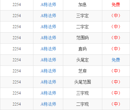 揭秘三碼中特最準(zhǔn)特馬——探索精準(zhǔn)預(yù)測的秘密，揭秘三碼精準(zhǔn)預(yù)測特馬，探索最準(zhǔn)特馬預(yù)測的秘密