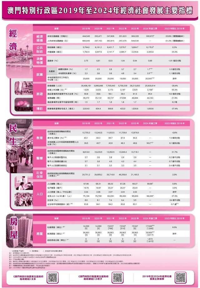 探索江左梅郎新澳門資料，2024年的趨勢與預(yù)測，江左梅郎新澳門資料揭秘，2024年趨勢與預(yù)測分析