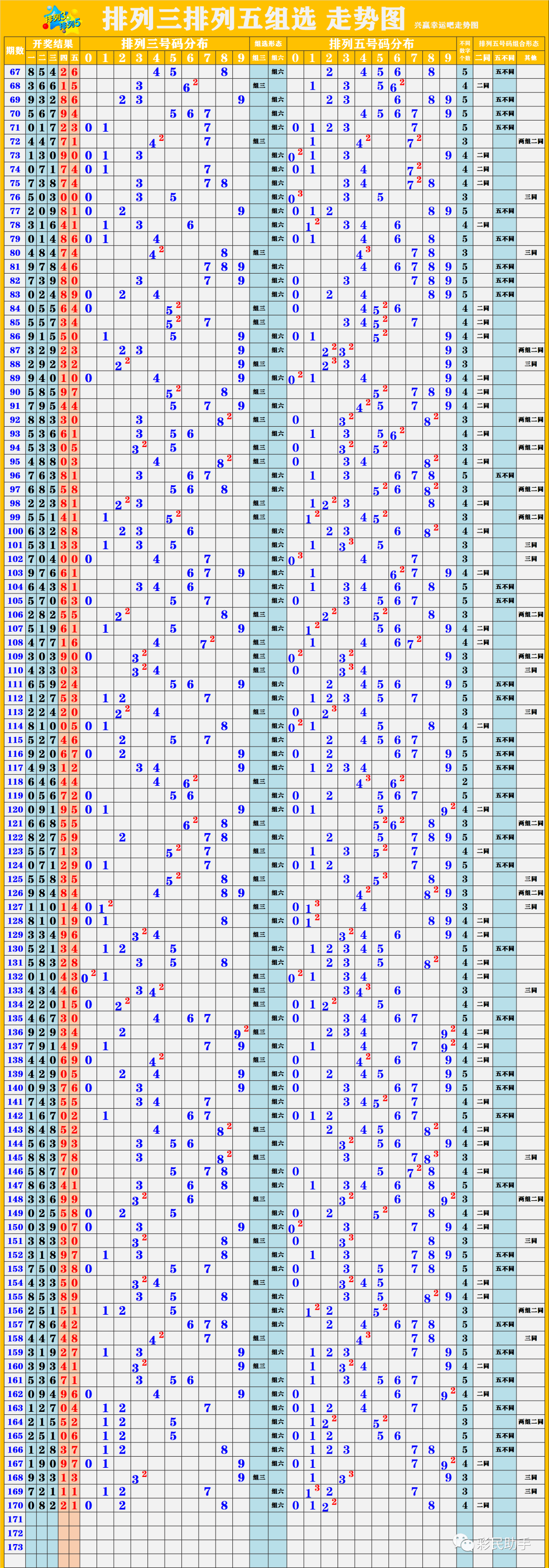 新澳開獎結(jié)果走勢圖近50期，深度分析與預(yù)測，新澳開獎結(jié)果走勢圖近50期深度分析與預(yù)測報告