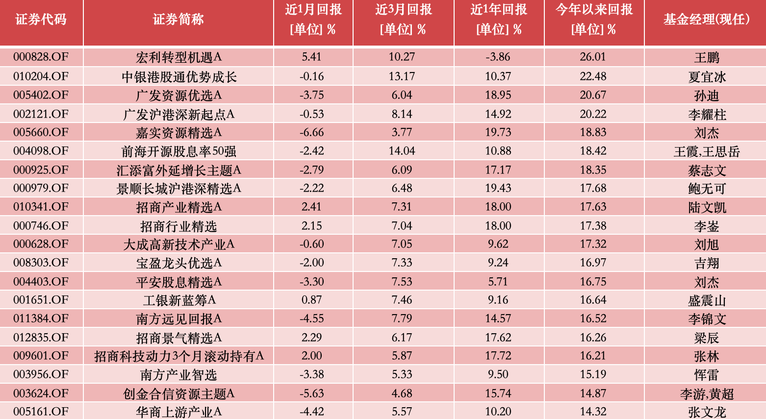 新奧今晚上開獎9點30分，揭曉彩票奧秘與期待，新奧彩票今晚開獎，揭曉奧秘與期待時刻