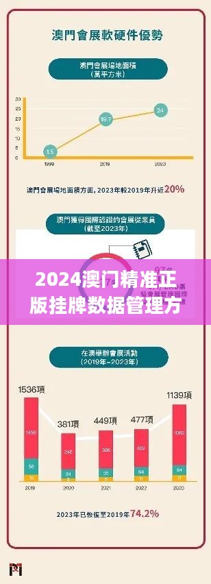 新澳門今晚最新的消息2025，探索未來的繁榮與活力，澳門未來繁榮與活力展望，探索新澳門今晚的最新消息（2025年）