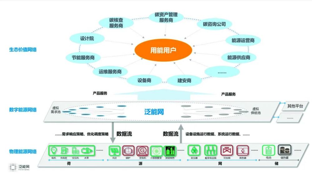 新奧2025年全年資料詳解，新奧2025全年資料詳解概覽