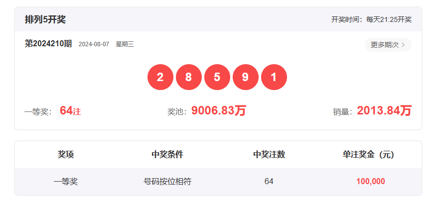 香港開獎(jiǎng)結(jié)果2019回顧，歷史開獎(jiǎng)記錄分析，香港開獎(jiǎng)結(jié)果2019回顧與數(shù)據(jù)分析，歷史記錄深度剖析