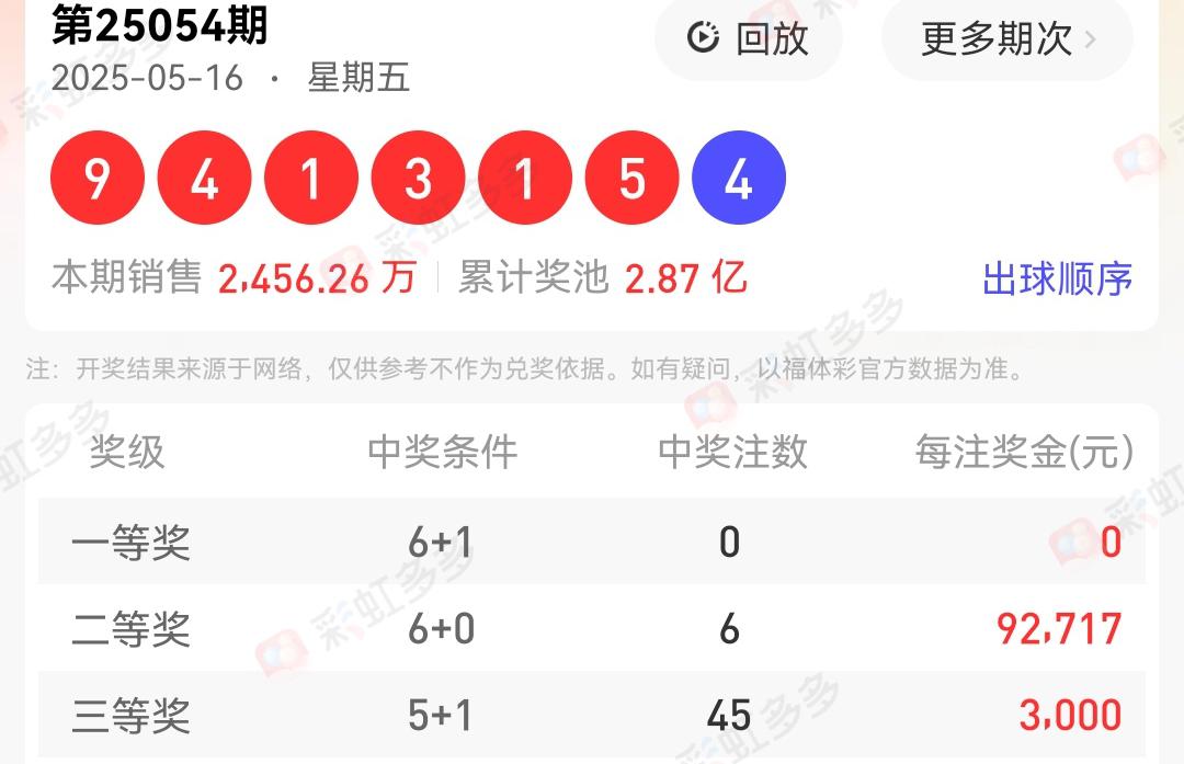 揭秘555525oom王中王開獎(jiǎng)結(jié)果號(hào)碼——全面解析與獨(dú)家洞察，獨(dú)家揭秘，555525oom王中王開獎(jiǎng)結(jié)果號(hào)碼全面解析與獨(dú)家洞察