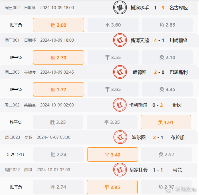 獨家揭秘，2024年澳彩600圖庫與944cc資料免費大全，獨家揭秘，澳彩圖庫資料免費大全（含2024年澳彩600圖庫與944cc資料）
