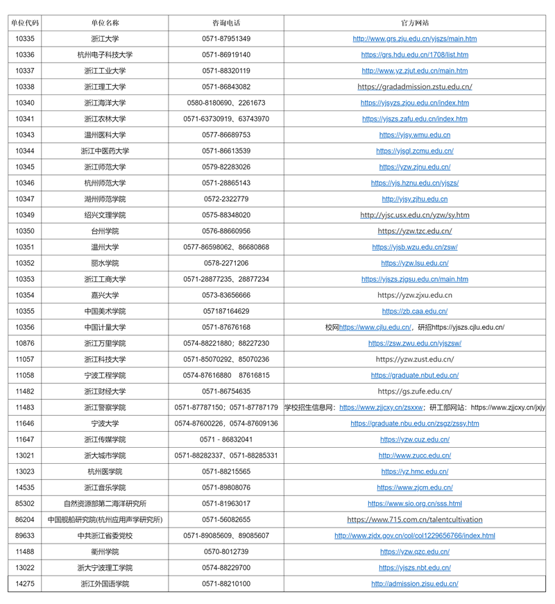澳門彩票市場(chǎng)概覽，探索未來(lái)的2025年澳門搖號(hào)記錄，澳門彩票市場(chǎng)概覽與未來(lái)澳門搖號(hào)記錄展望（至2025年）