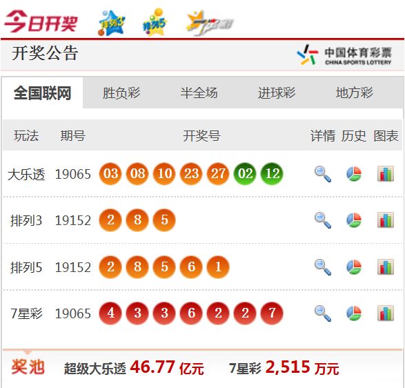 2025新澳天天開獎(jiǎng)資料詳解，2025新澳天天開獎(jiǎng)資料全面解析