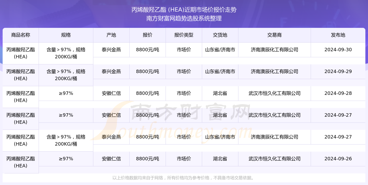 新澳今晚上9點30單雙參考，揭秘彩票背后的秘密與策略，揭秘彩票背后的秘密與策略，新澳今晚9點30單雙參考分析