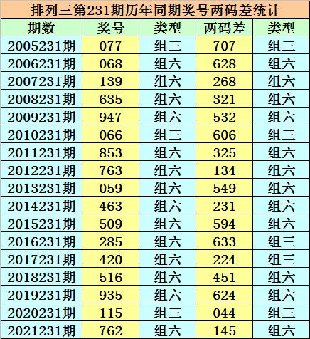 香港二四六開獎免費結(jié)果——深度解析與預(yù)測，香港二四六開獎結(jié)果深度解析與預(yù)測報告