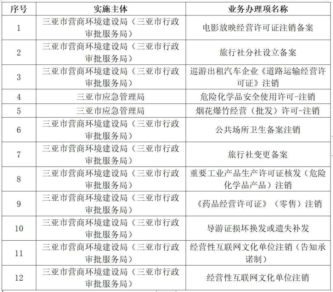 全方位解析與指南