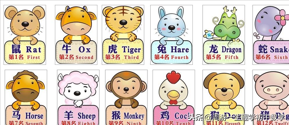 今晚特馬生肖必開資料，深度解析與預(yù)測(cè)，深度解析與預(yù)測(cè)，今晚特馬生肖必開資料揭秘