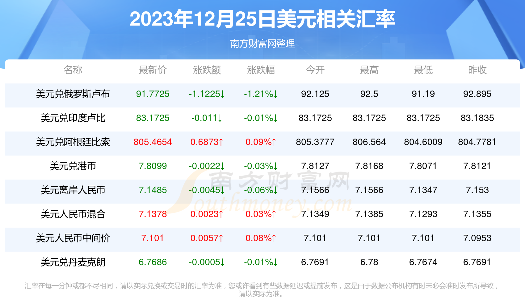 探索新澳開獎(jiǎng)歷史結(jié)果，走向未來(lái)的預(yù)測(cè)與回顧（2025年），回顧與預(yù)測(cè)，新澳開獎(jiǎng)歷史結(jié)果及未來(lái)趨勢(shì)分析（2025年展望）