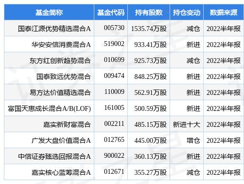 新奧精準精選免費提供，探索最佳選擇與優(yōu)質服務的關鍵要素，新奧精準精選，探索最佳選擇與優(yōu)質服務的核心關鍵