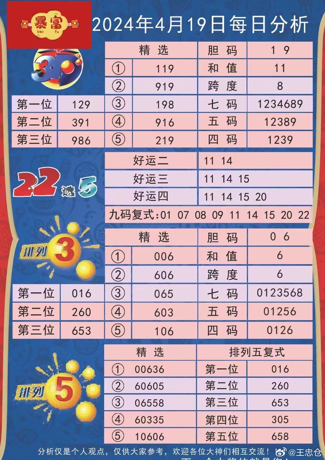 掌握澳彩資訊，揭秘金算盤背后的秘密，關(guān)于014975cσm查詢的全面解析，揭秘澳彩資訊背后的秘密，關(guān)于014975cσm查詢的全面解析與金算盤揭秘