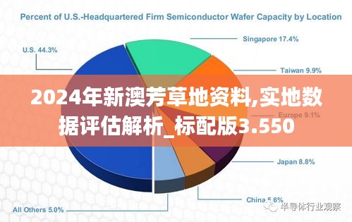 2025新澳芳草地正版資料免押，輕松獲取優(yōu)質資源，2025新澳芳草地正版資料免費獲取，優(yōu)質資源輕松到手