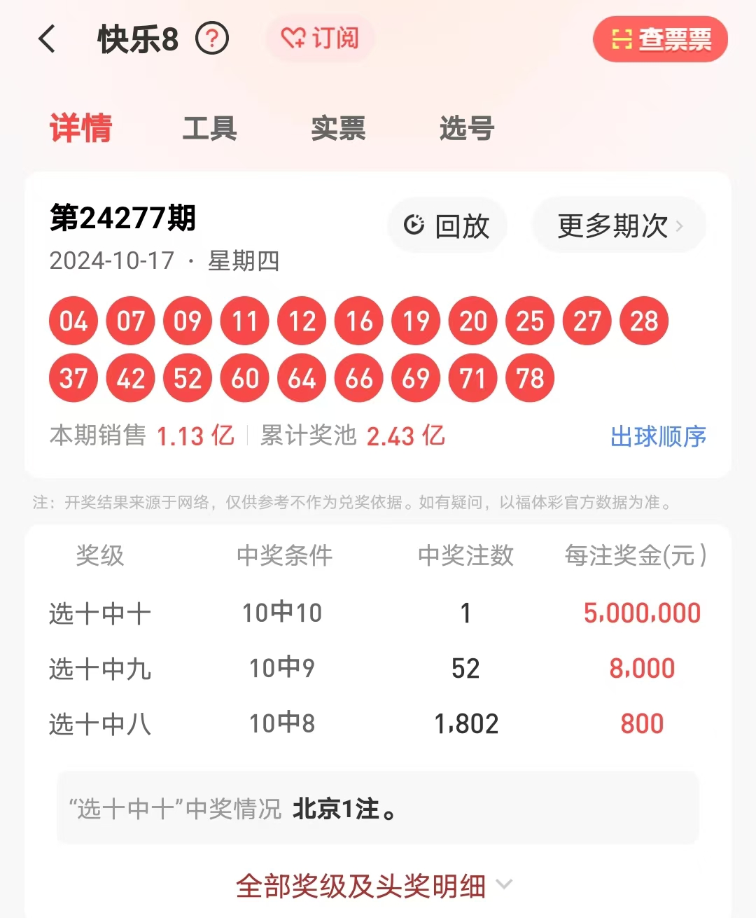 4887王中王開獎(jiǎng)結(jié)果十記錄，深度解析與SEO洞察，4887王中王開獎(jiǎng)結(jié)果十記錄深度解析與SEO洞察揭秘